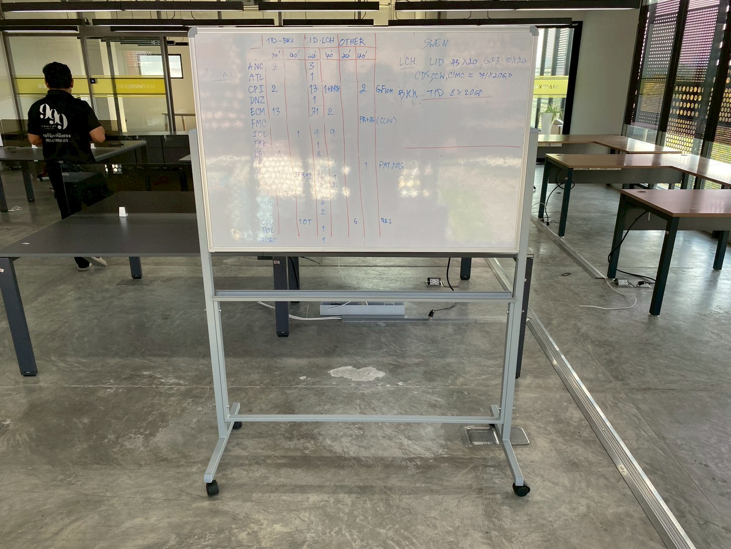 กระดานไวท์บอร์ด ขาตั้งหน้าเดียว (1)